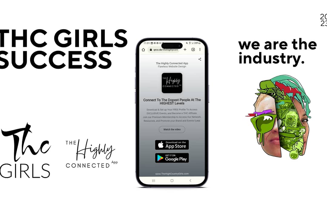 Establishing sustainable brands: THC GIRLS Success in OREGON